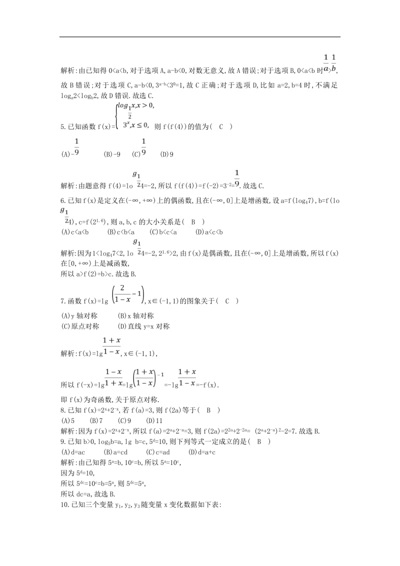 2018_2019学年高中数学第三章基本初等函数(Ⅰ)章末检测试题新人教B版必修1.pdf_第2页