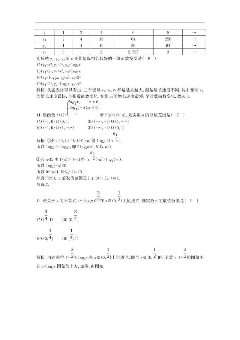 2018_2019学年高中数学第三章基本初等函数(Ⅰ)章末检测试题新人教B版必修1.pdf_第3页