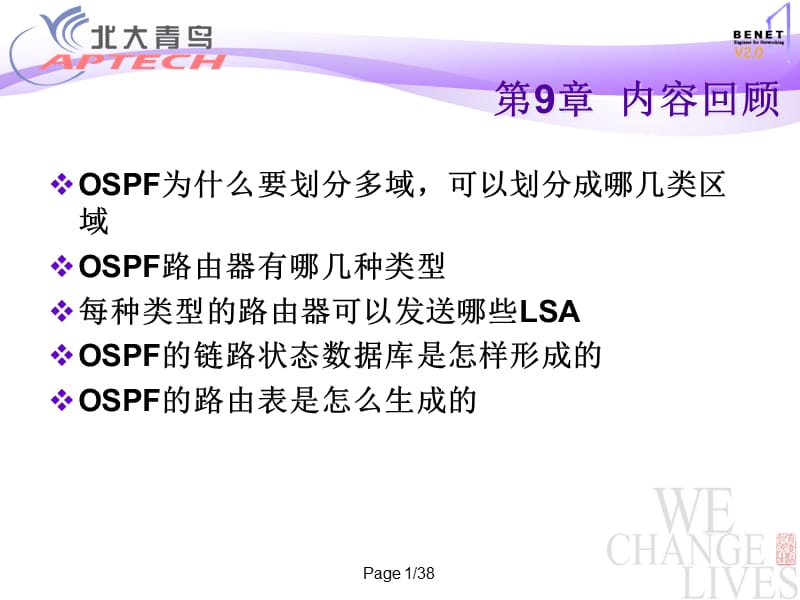 第十章 OSPF的高级配置.PPT_第1页