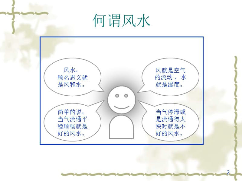 家居风水详细讲解.ppt_第2页