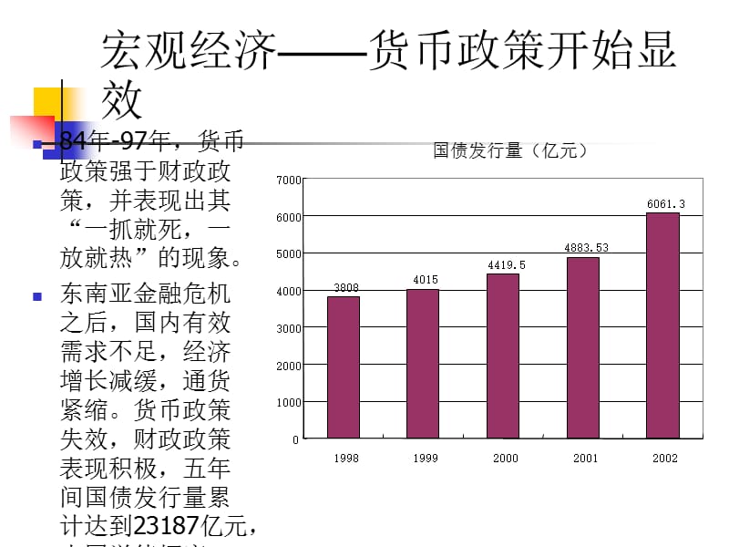 中国宏观经济.ppt_第3页