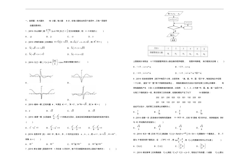 2019届高三第二次模拟考试卷文科数学(2).pdf_第1页