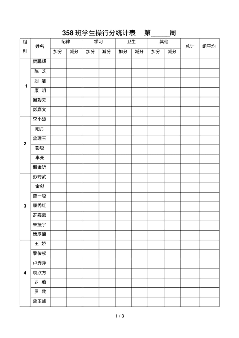 班学生操行分统计表.pdf_第1页