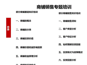 商铺销售基础知识培训(PPT43张).pdf
