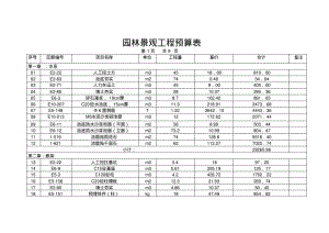 园林景观工程预算实例.pdf