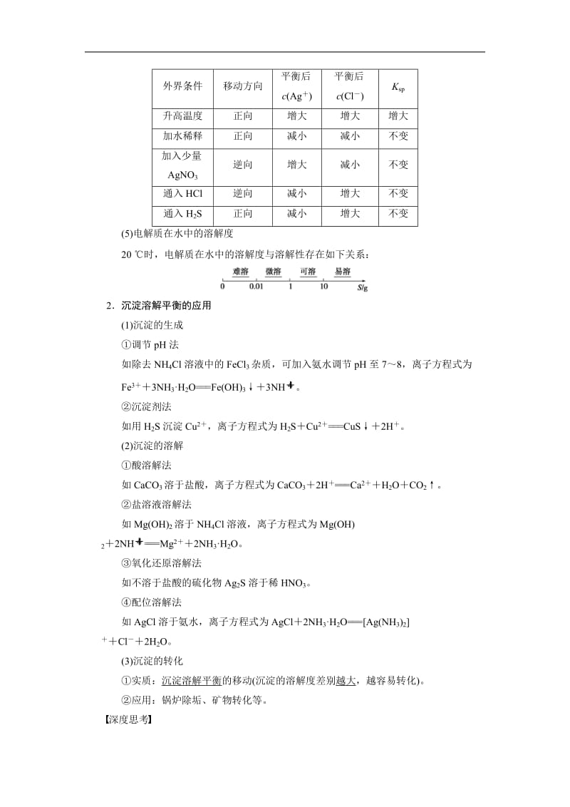 高三化学一轮总复习资料word版：第八章 第4讲.doc_第2页