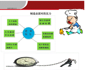 制造业如何降低成本(PPT41张).pdf