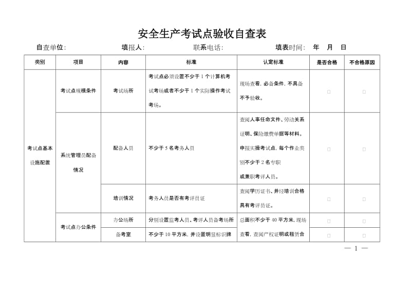 安全生产考试点验收自查表.doc_第1页