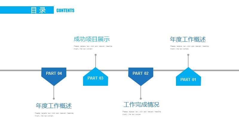 蓝色简约商业项目计划书策划方案PPT模板.pptx_第2页