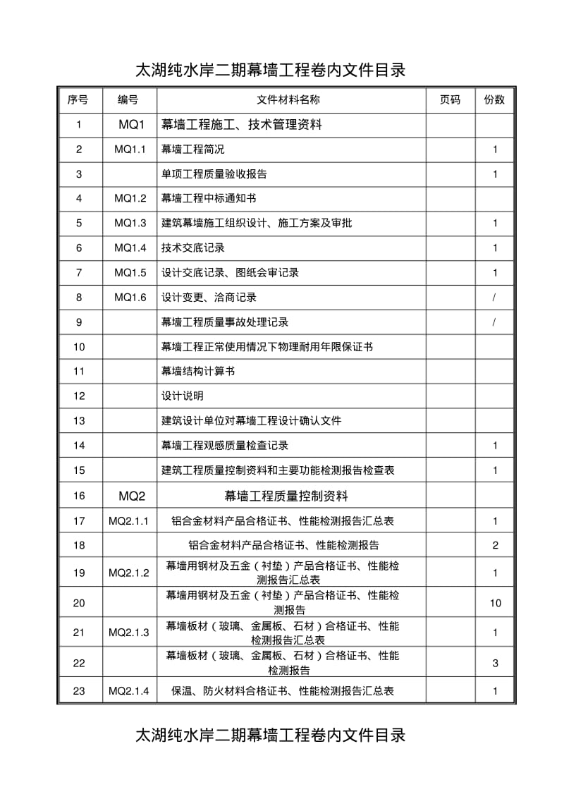 江苏省工程幕墙资料全套.pdf_第1页