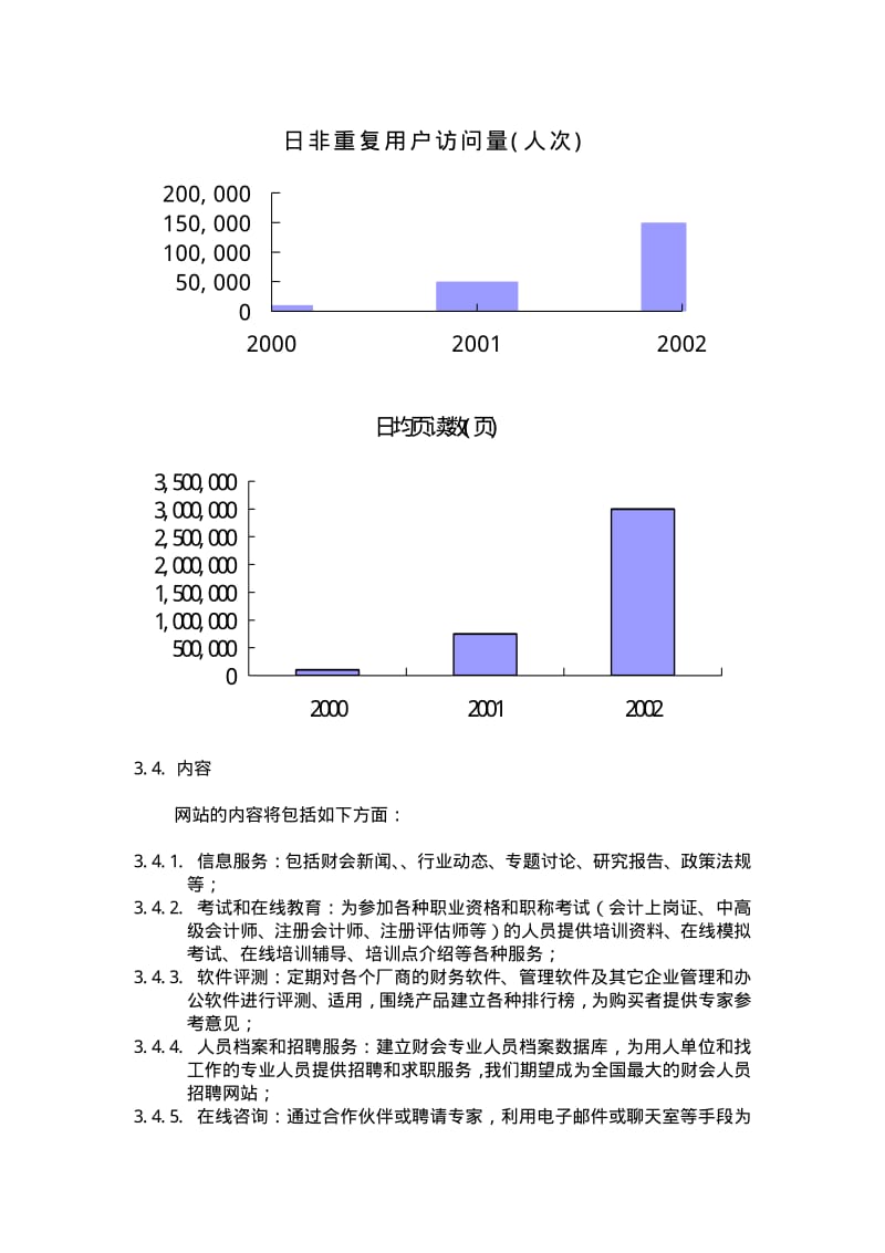 中国财会网商业计划书.pdf_第3页