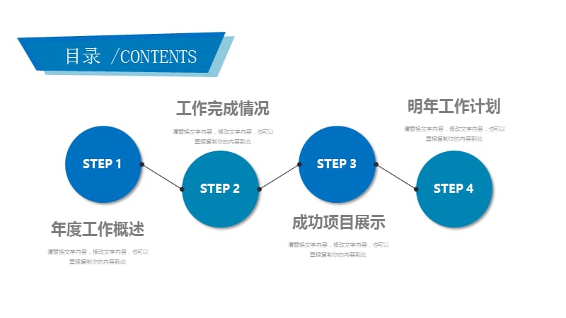 蓝色商业策划书创业计划项目投资PPT模板.pptx_第2页