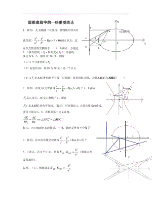 【2020届】高考数学圆锥曲线专题复习：圆锥曲线中的一些重要结论.doc