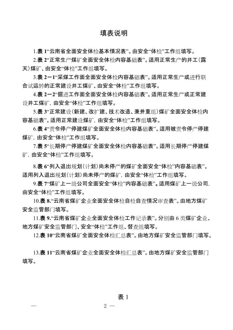 云南省煤矿企业全面安全体检表.doc_第2页