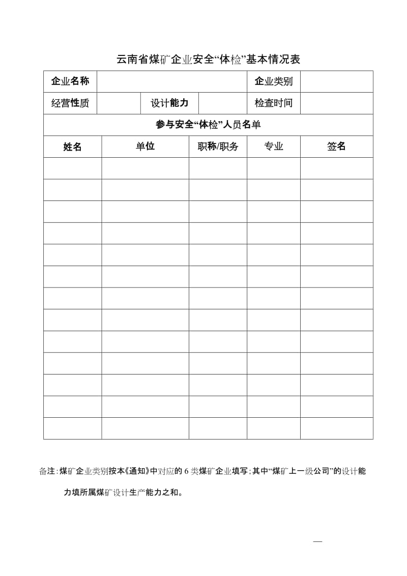 云南省煤矿企业全面安全体检表.doc_第3页