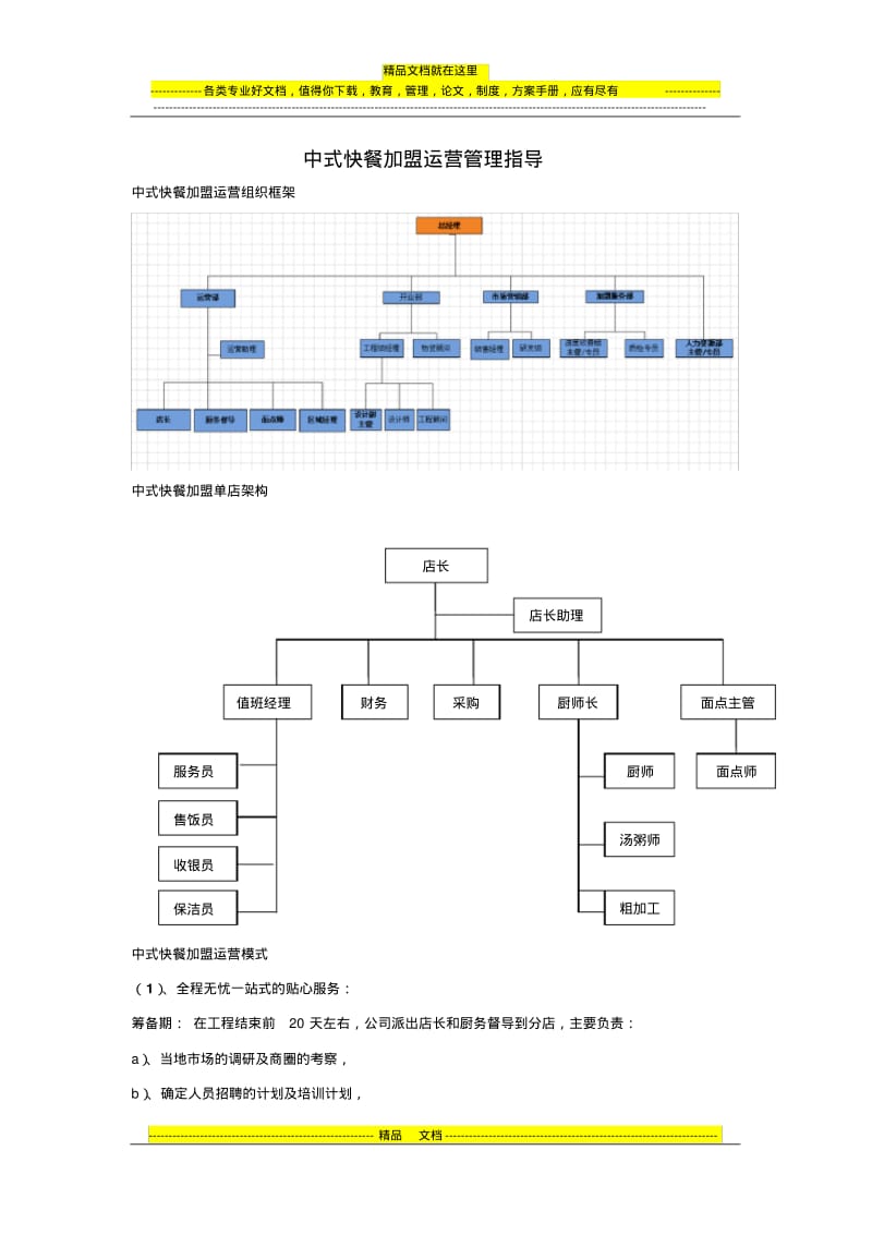 中式快餐加盟运营管理指导.pdf_第1页
