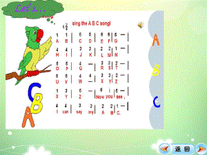 人教版小学数学五年级上册《5简易方程：用字母表示数》优课课件_0.pdf