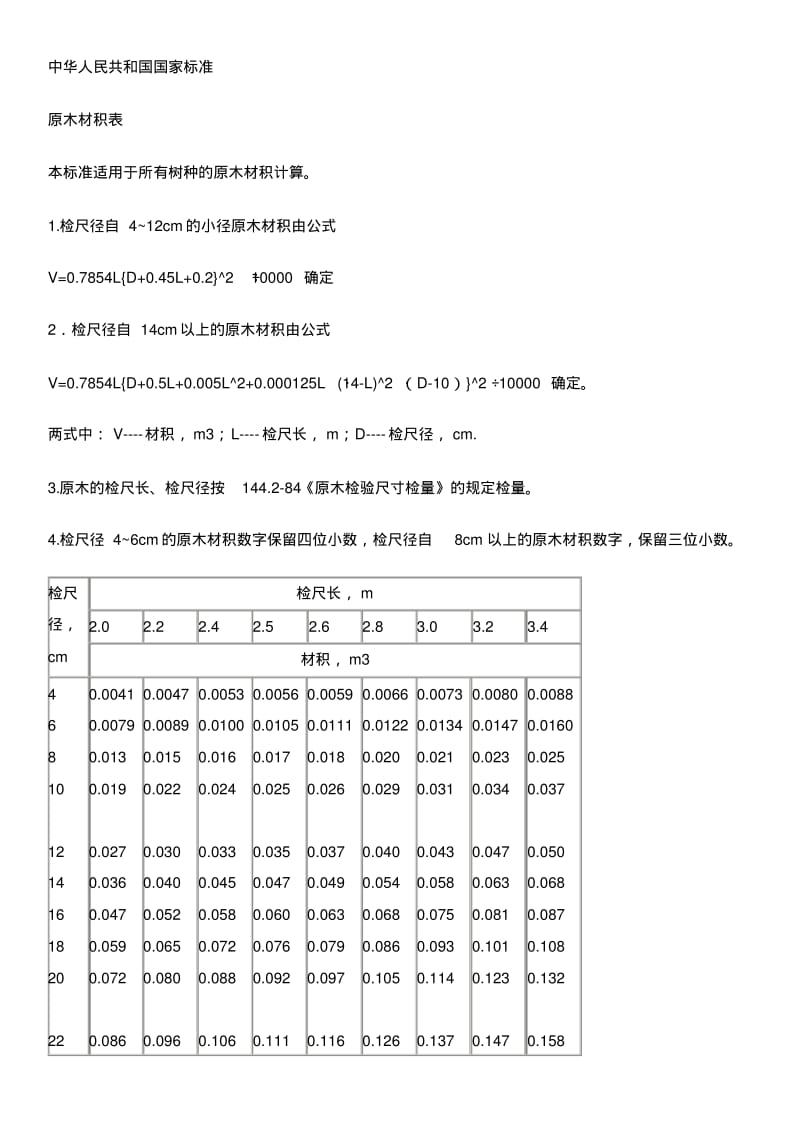 原木材积表(最全面).pdf_第1页