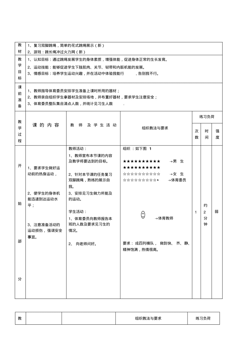 跳绳教案(1).pdf_第1页