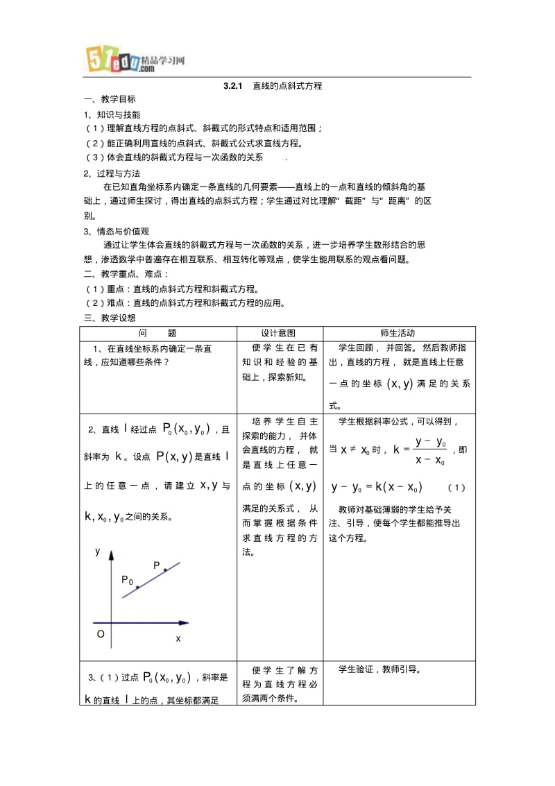 人教A版高中数学必修教案：直线的点斜式方程.pdf_第1页