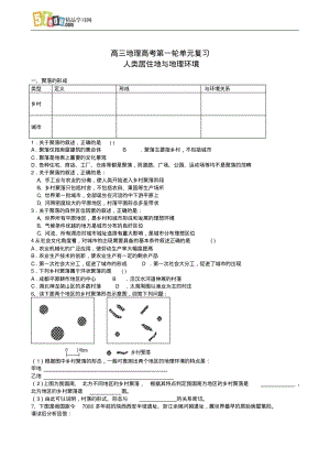 高三地理高考第一轮单元复习人类居住地与地理环境.pdf