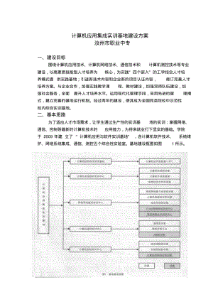 计算机应用集成实训基地建设方案.pdf