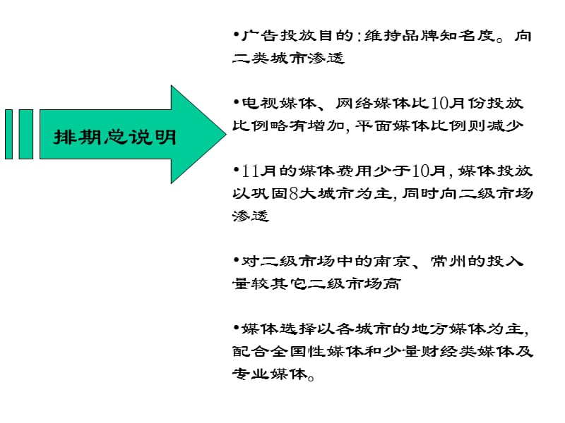 炎黄在线11月排期说明.ppt_第2页