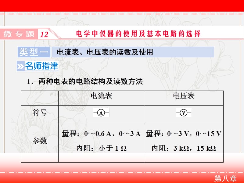 2019届高三人教版物理一轮复习课件：微专题12　电学中仪器的使用及基本电路的选择 .ppt_第1页