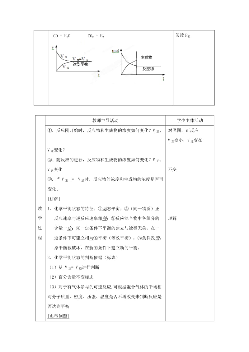 高中化学苏教版选修四教案：2.2化学反应的方向和限度第4课时化学平衡状态.doc_第2页