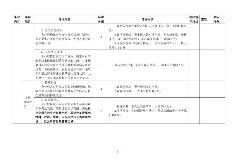 机械制造企业安全生产标准化评定标准(新版）.doc_第3页