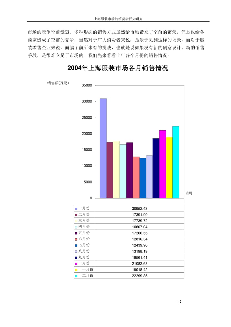 上海服装市场的消费者行为研究.doc_第2页