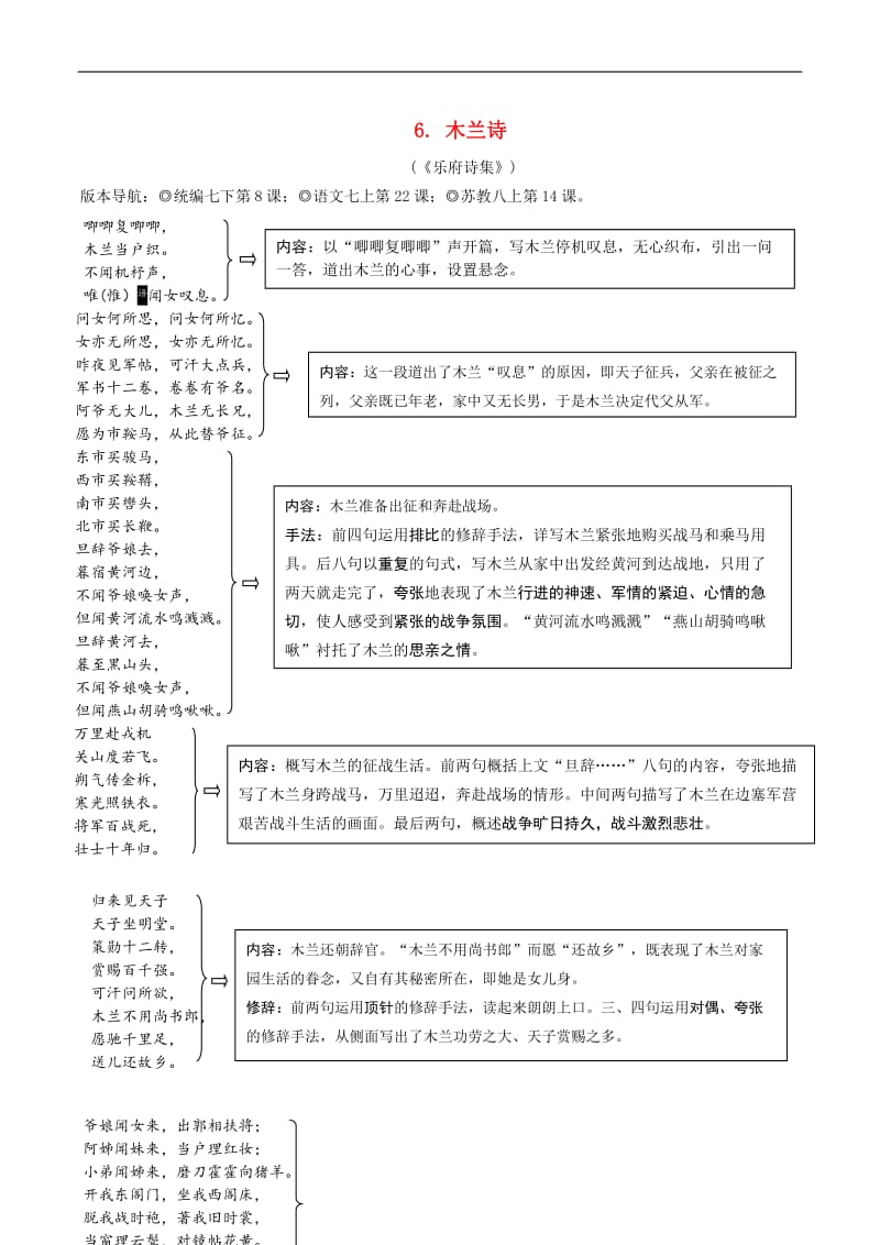 2019年中考语文专题复习精炼古诗词曲鉴赏6木兰诗.DOC_第1页