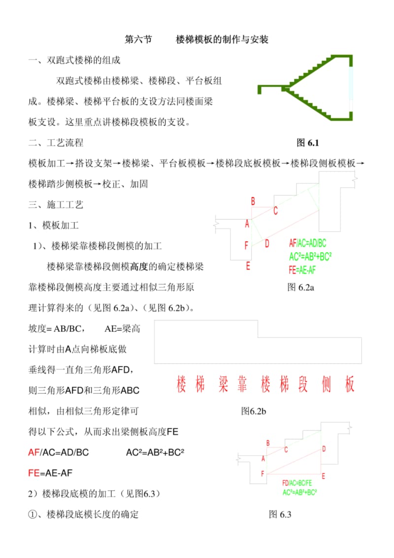 楼梯模板的制作与安装.pdf_第1页