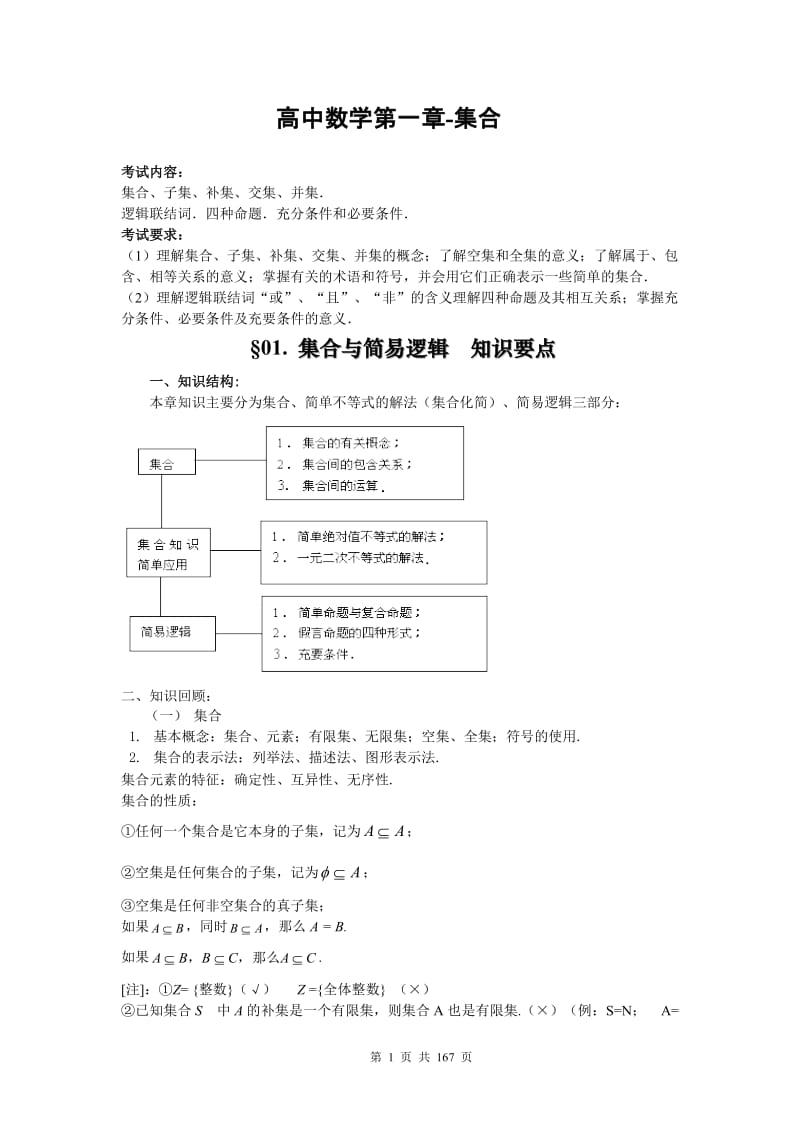 高中数学知识全集总复习.doc_第1页