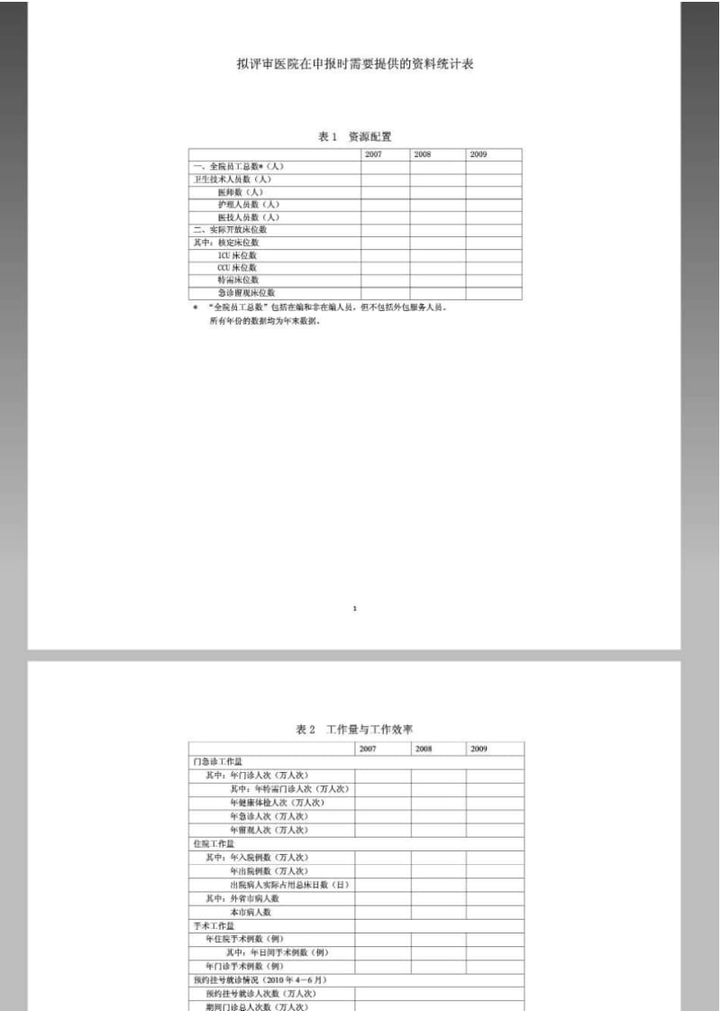 三级甲等综合医院评审提供材料-附表.pdf_第1页