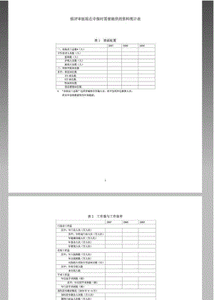 三级甲等综合医院评审提供材料-附表.pdf