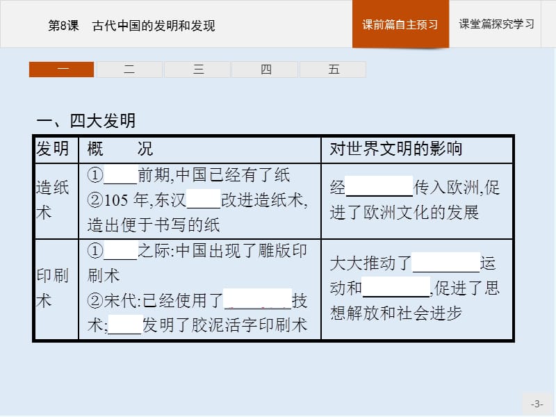 2019-2020学年历史人教版必修3课件：第8课　古代中国的发明和发现 .pptx_第3页