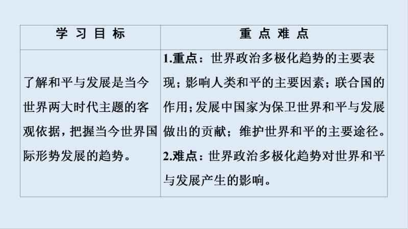 2019-2020学年高中历史新同步人民版选修3课件：专题6 1 争取人类和平 .pdf_第2页