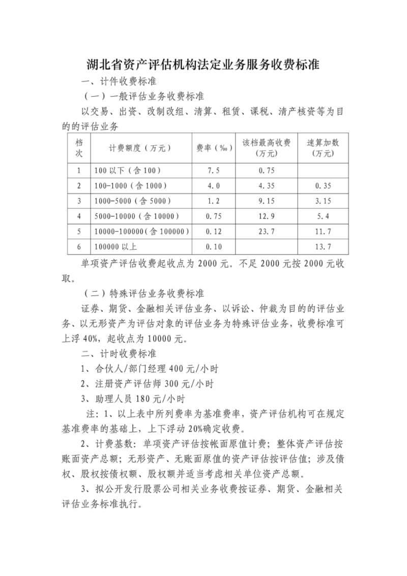 湖北省资产评估机构法定业务服务收费标准速算表.pdf_第1页