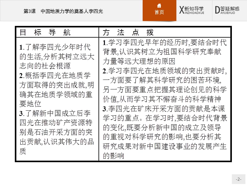 2019-2020学年高中历史人教版选修4课件：第六单元　第3课　中国地质力学的奠基人李四光 .pptx_第2页