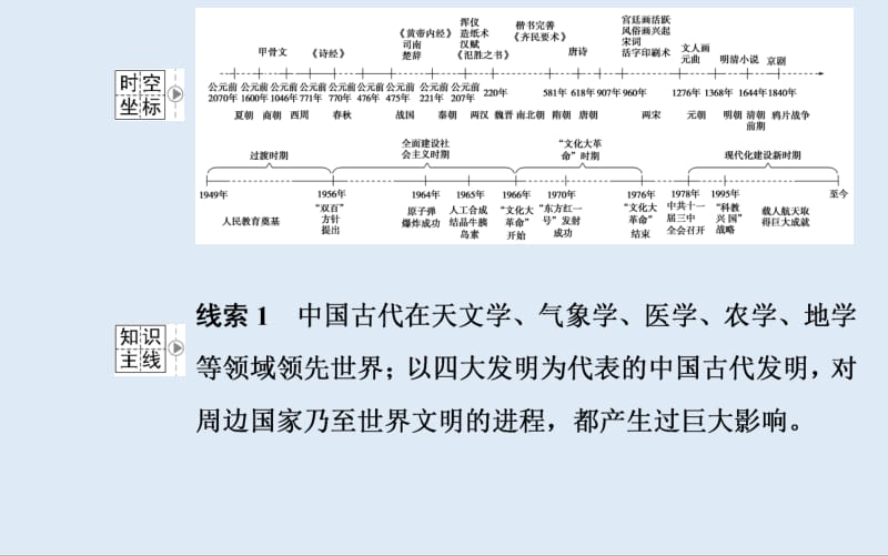 2020届 高考历史一轮总复习课件：第十五单元 第30讲 古代中国的科学技术与文学艺术 .pdf_第2页