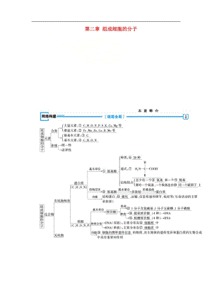 2019年秋高中生物第二章组成细胞的分子本章整合学案新人教版必修.doc