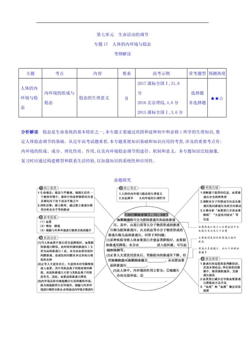 2019版高考生物（课标版）一轮复习讲学案：专题17　人体的内环境与稳态 Word版含答案.doc_第1页