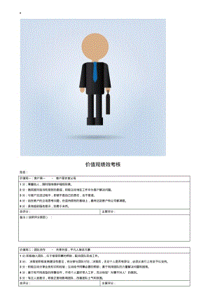 价值观绩效考核.pdf