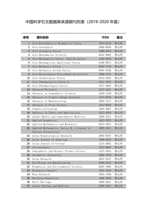 中国科学引文数据库来源期刊列表（2019-2020 年度）.pdf