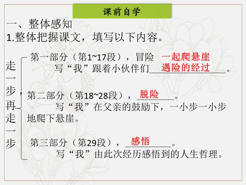 2019年七年级语文上册第四单元14走一步再走一步课件新人教版(002).ppt_第3页