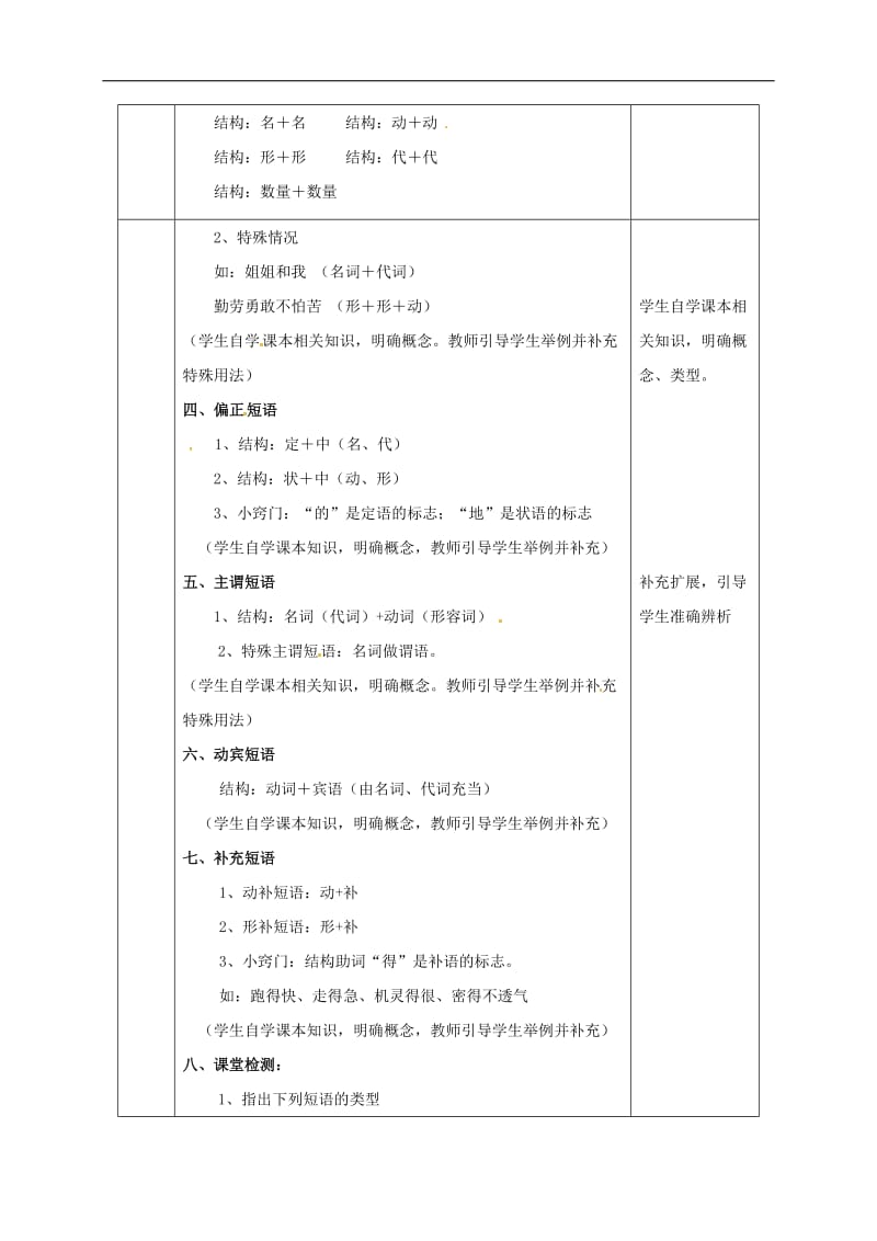 陕西省石泉县七年级语文下册短语类型教案新人教版.doc_第2页