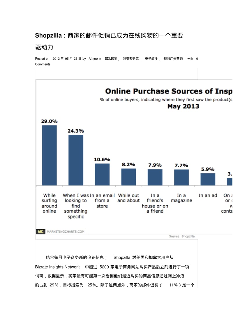 Shopzilla：商家的邮件促销已成为在线购物的一个重要驱动力.pdf_第1页