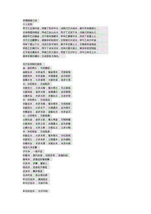 甲子乙丑海中金丙寅丁卯炉中火.pdf