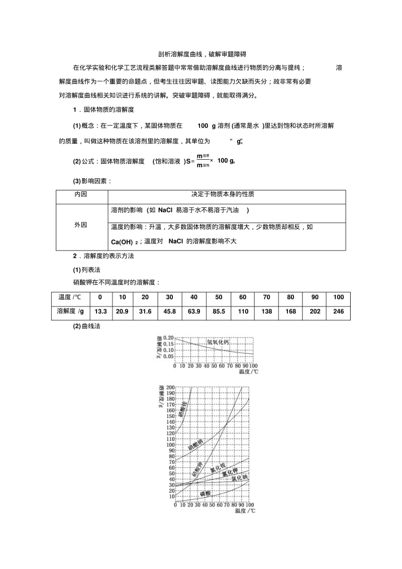 高考化学总复习.pdf_第1页